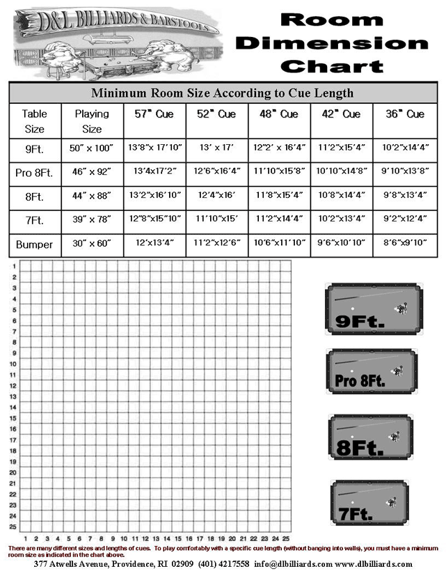 room dimension chart